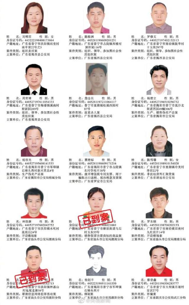 广东普宁公布200余悬赏通缉犯照片，每抓1人奖励5千元