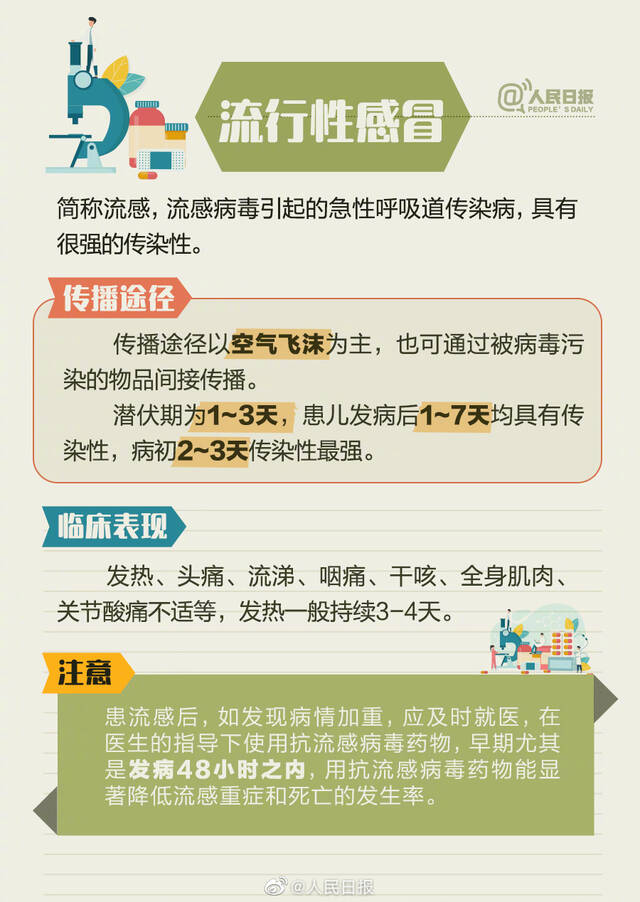 家长请注意！8种儿童常见春季传染病速览