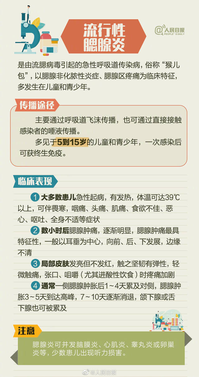 家长请注意！8种儿童常见春季传染病速览