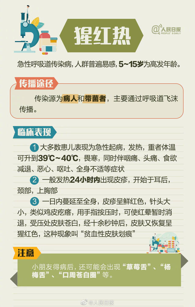 家长请注意！8种儿童常见春季传染病速览