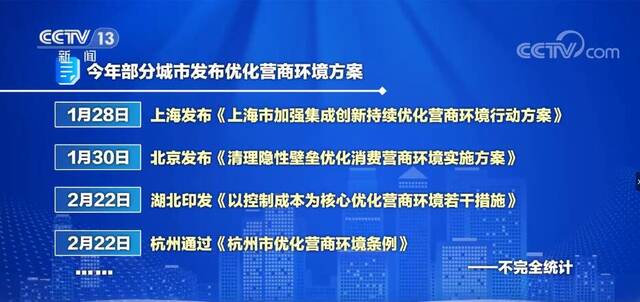 奋进的春天丨环境优则企业强