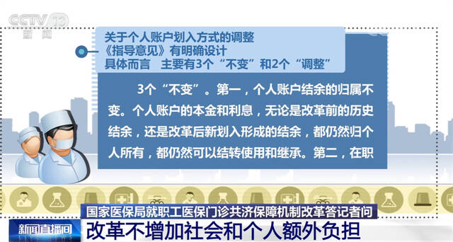 热点解析！国家医保局就职工医保门诊共济保障机制改革答疑解惑