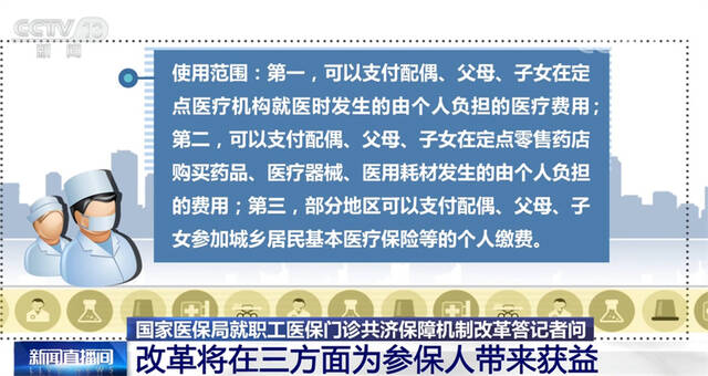 热点解析！国家医保局就职工医保门诊共济保障机制改革答疑解惑