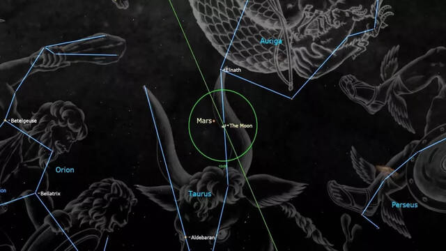 2月27日观看月球与火星的亲密接触