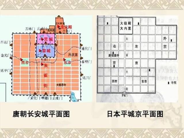 ▲唐长安城与日本平城京（奈良）平面对比图。