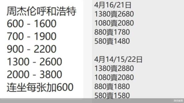 数百万人疯抢，30秒卖光！周杰伦又刷屏了！官方风险提示