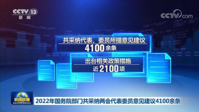 2022年国务院部门共采纳两会代表委员意见建议4100余条