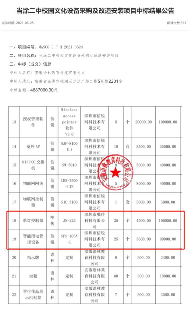 中学招标插线板报3600元/个？当地回应