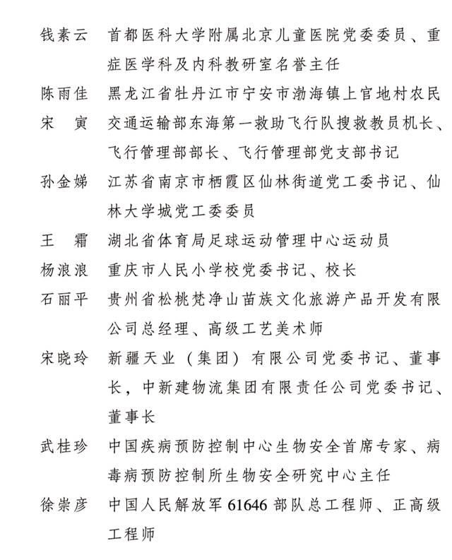 2022年度全国三八红旗手标兵、全国三八红旗手、全国三八红旗集体全名单公布