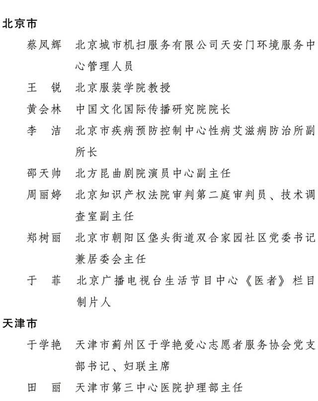 2022年度全国三八红旗手标兵、全国三八红旗手、全国三八红旗集体全名单公布