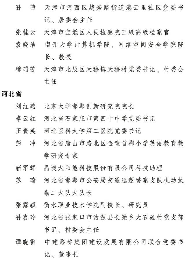 2022年度全国三八红旗手标兵、全国三八红旗手、全国三八红旗集体全名单公布