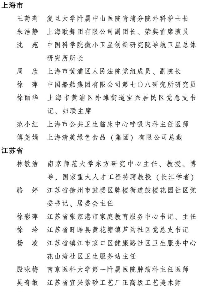 2022年度全国三八红旗手标兵、全国三八红旗手、全国三八红旗集体全名单公布