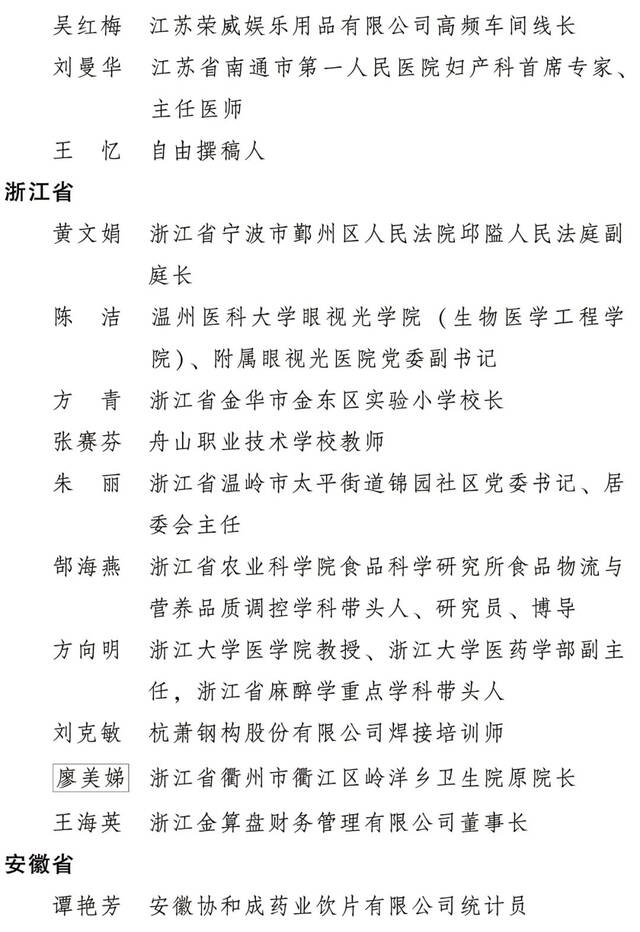 2022年度全国三八红旗手标兵、全国三八红旗手、全国三八红旗集体全名单公布