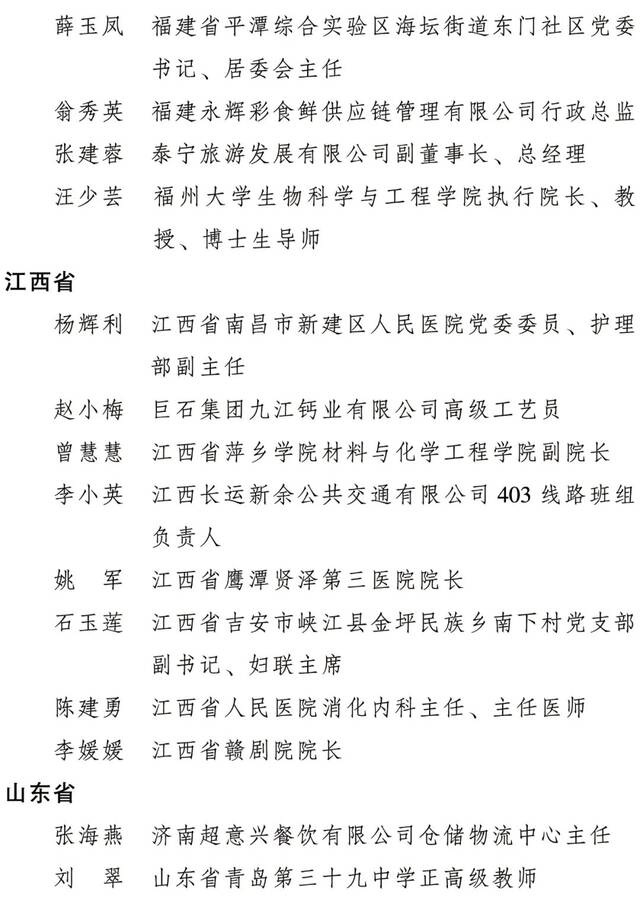 2022年度全国三八红旗手标兵、全国三八红旗手、全国三八红旗集体全名单公布