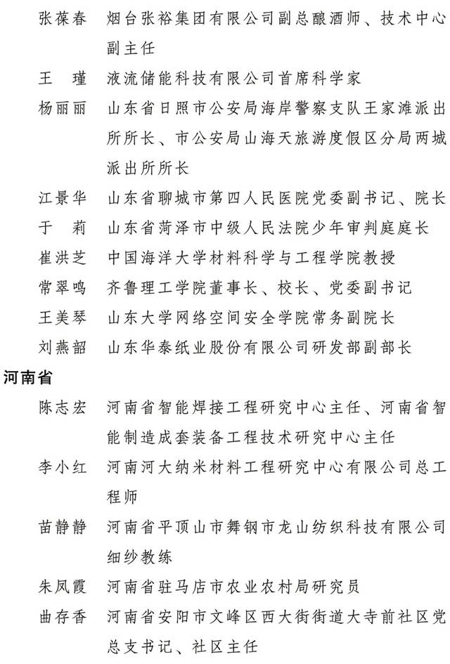 2022年度全国三八红旗手标兵、全国三八红旗手、全国三八红旗集体全名单公布