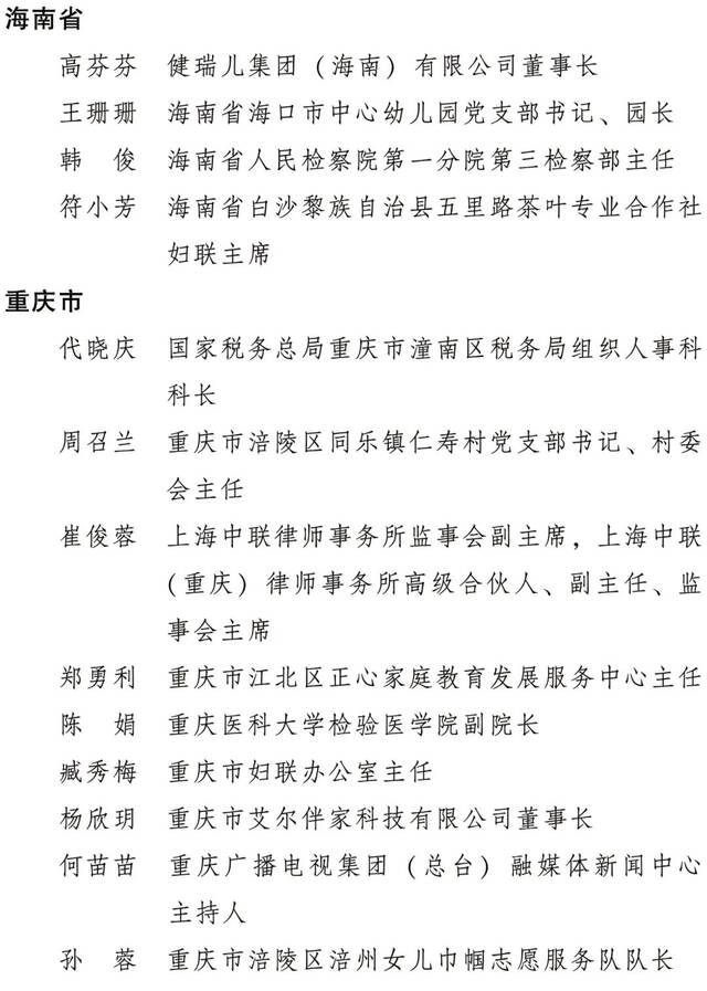 2022年度全国三八红旗手标兵、全国三八红旗手、全国三八红旗集体全名单公布