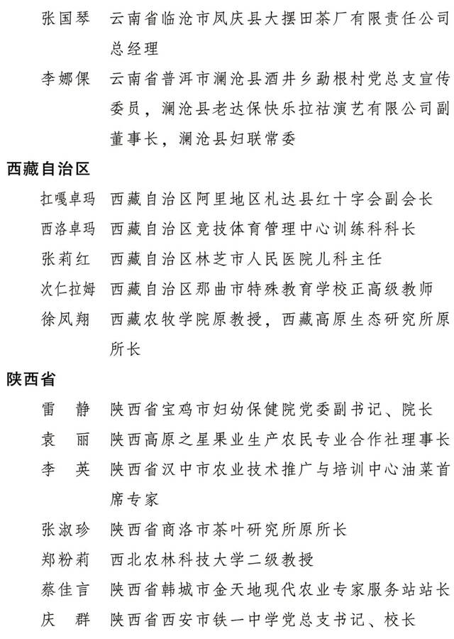 2022年度全国三八红旗手标兵、全国三八红旗手、全国三八红旗集体全名单公布