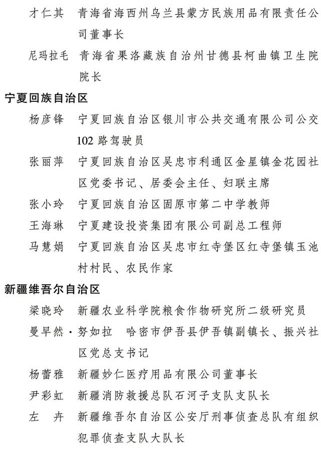 2022年度全国三八红旗手标兵、全国三八红旗手、全国三八红旗集体全名单公布