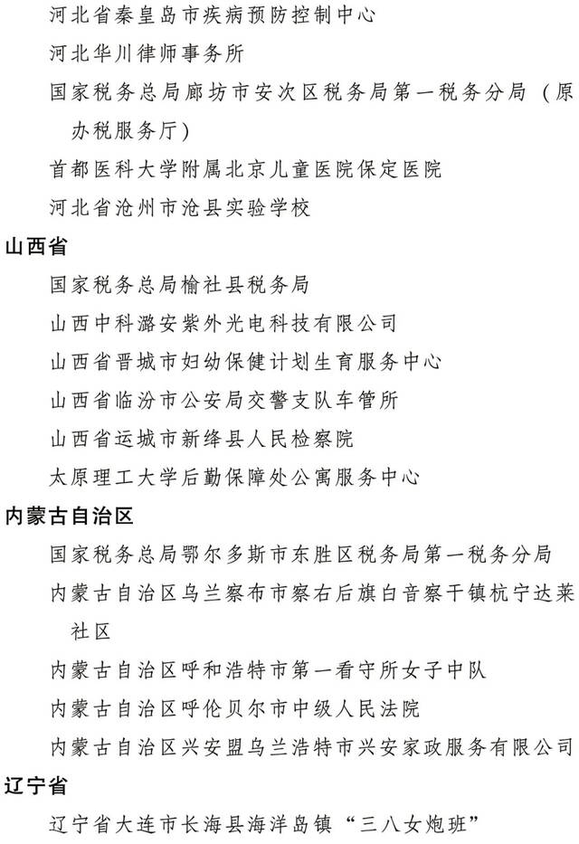 2022年度全国三八红旗手标兵、全国三八红旗手、全国三八红旗集体全名单公布