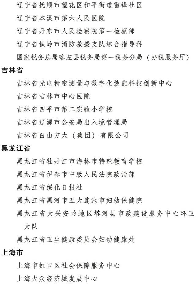 2022年度全国三八红旗手标兵、全国三八红旗手、全国三八红旗集体全名单公布