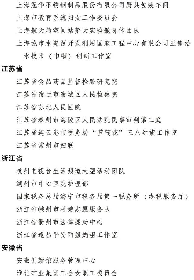 2022年度全国三八红旗手标兵、全国三八红旗手、全国三八红旗集体全名单公布