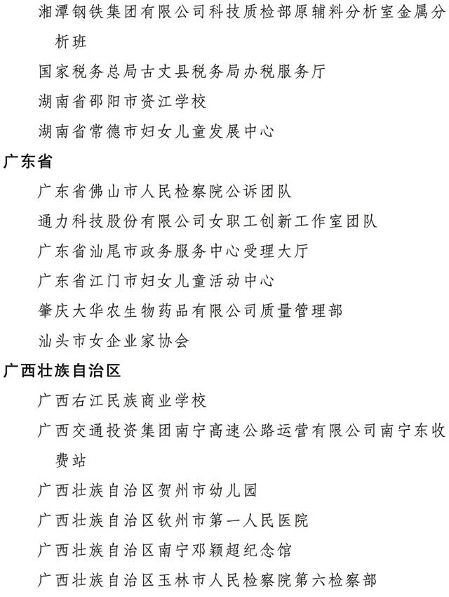 2022年度全国三八红旗手标兵、全国三八红旗手、全国三八红旗集体全名单公布