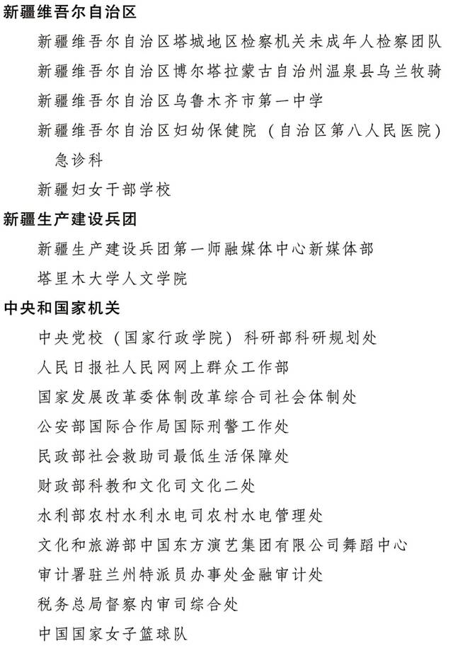 2022年度全国三八红旗手标兵、全国三八红旗手、全国三八红旗集体全名单公布