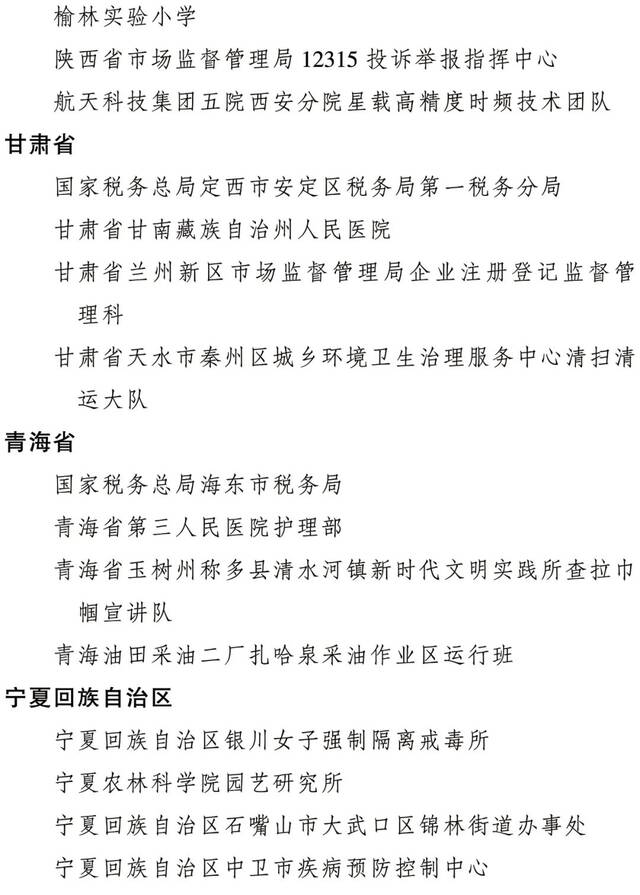 2022年度全国三八红旗手标兵、全国三八红旗手、全国三八红旗集体全名单公布