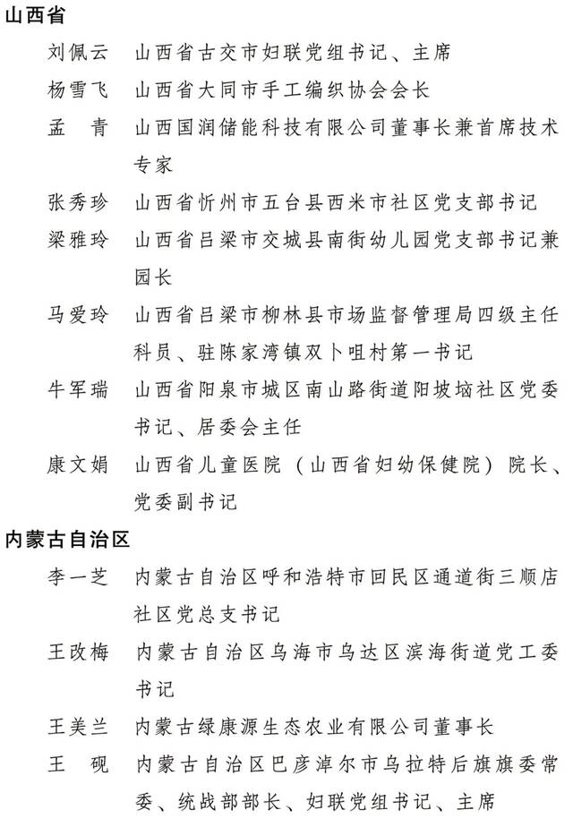 2022年度全国三八红旗手标兵等三个表彰名单公布