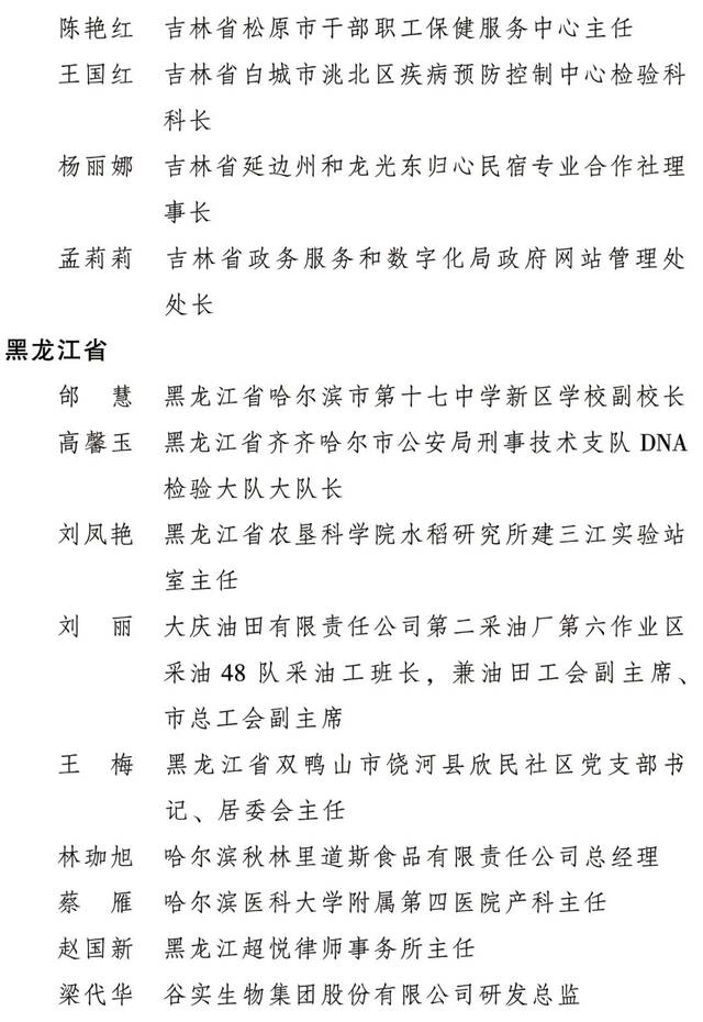 2022年度全国三八红旗手标兵等三个表彰名单公布