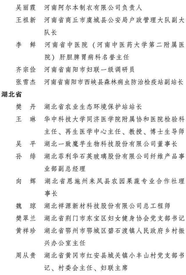 2022年度全国三八红旗手标兵等三个表彰名单公布