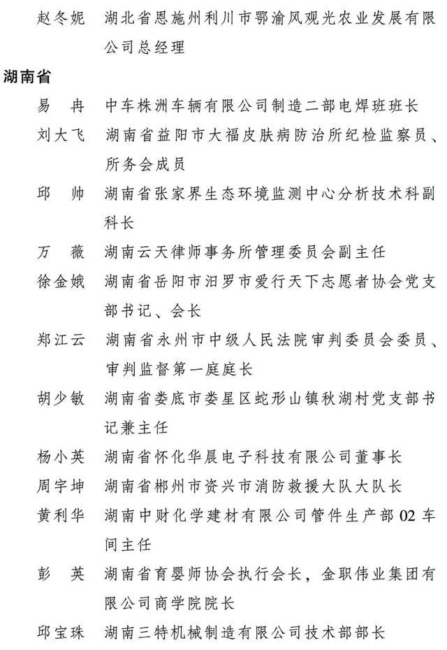 2022年度全国三八红旗手标兵等三个表彰名单公布