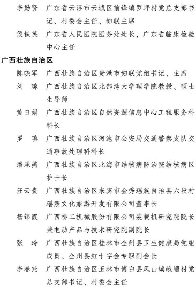 2022年度全国三八红旗手标兵等三个表彰名单公布