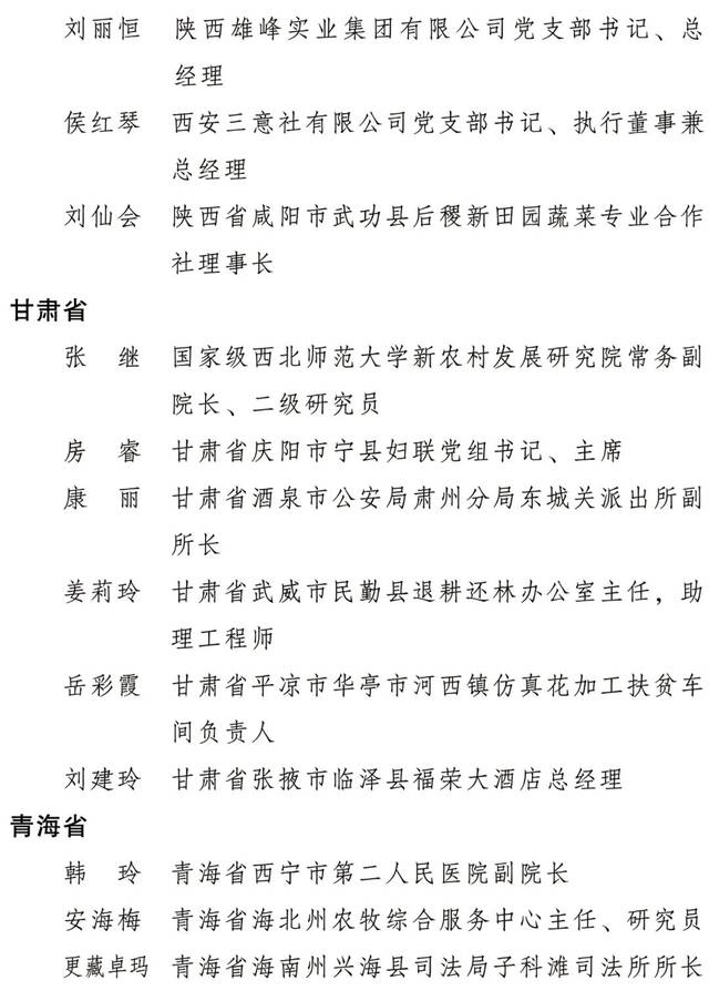 2022年度全国三八红旗手标兵等三个表彰名单公布