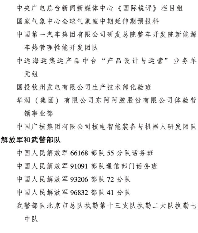 2022年度全国三八红旗手标兵等三个表彰名单公布