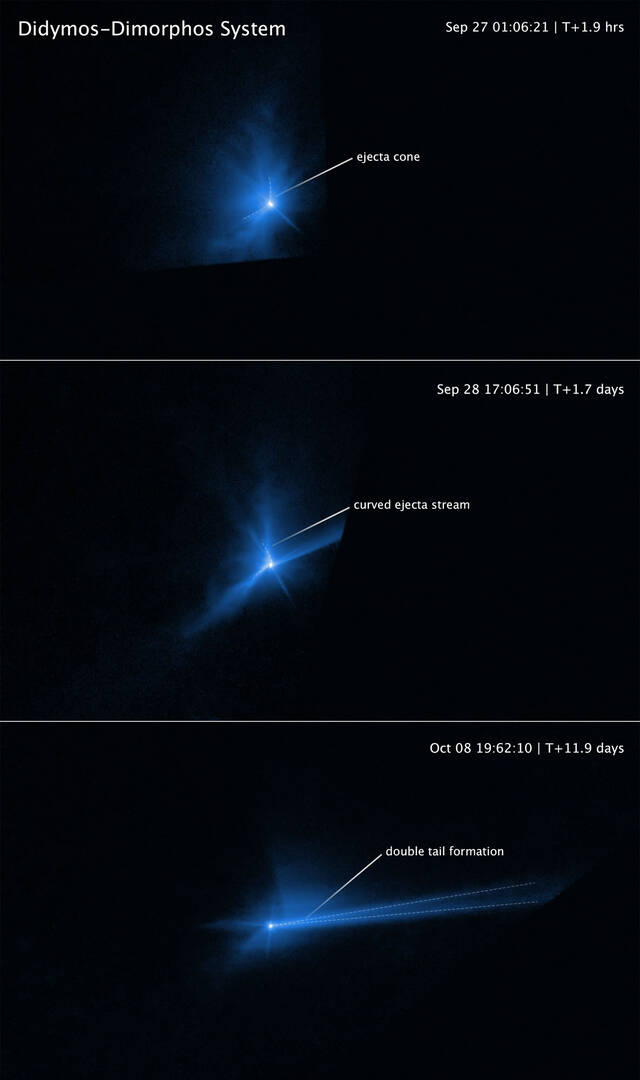 哈勃太空望远镜捕捉到DART小行星撞击的画面