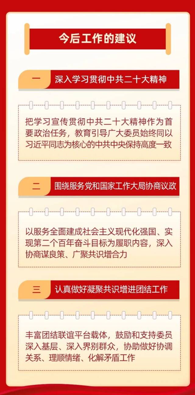 一图读懂丨全国政协常委会工作报告