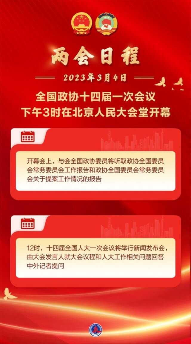 图表丨3月4日两会日程