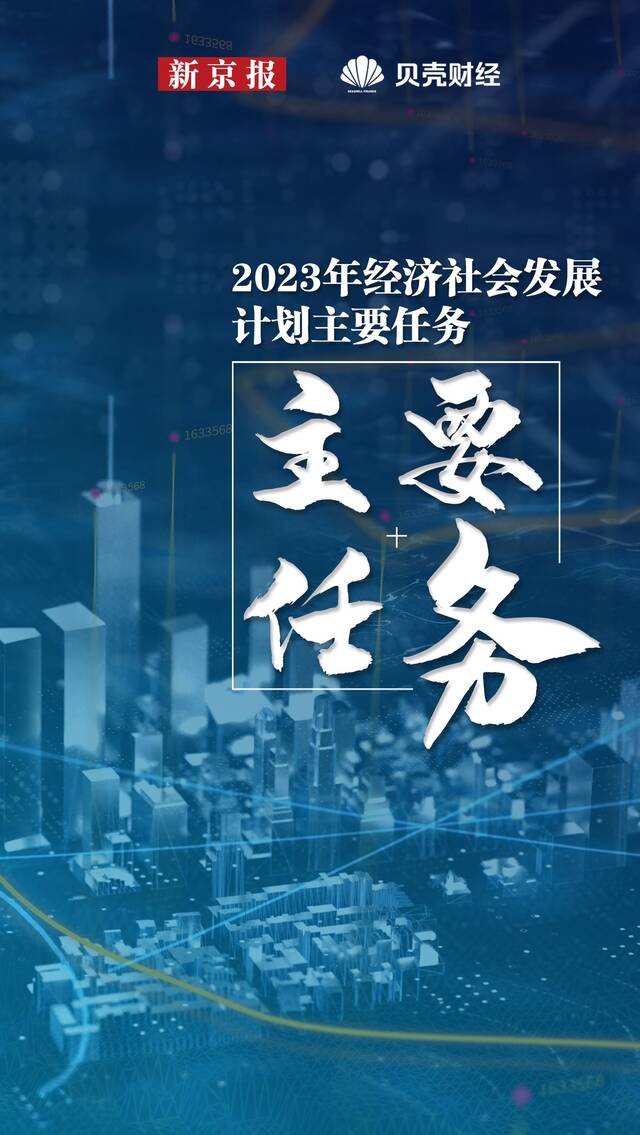 划重点！2023年中国经济这么干！