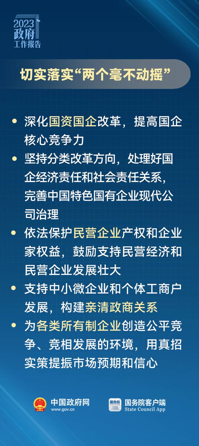 做生意办企业的朋友注意！政府工作报告里有这些信息