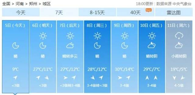 罕见！高温直冲30℃！强冷空气也将登场！或达寒潮级别