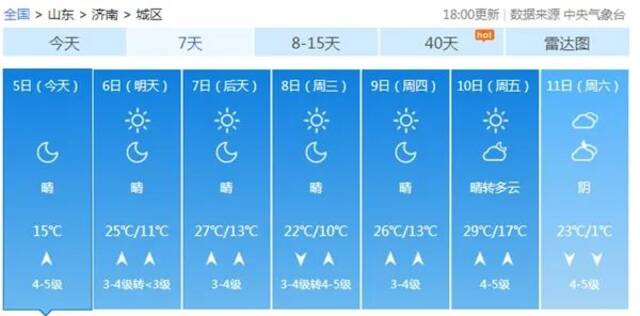 罕见！高温直冲30℃！强冷空气也将登场！或达寒潮级别