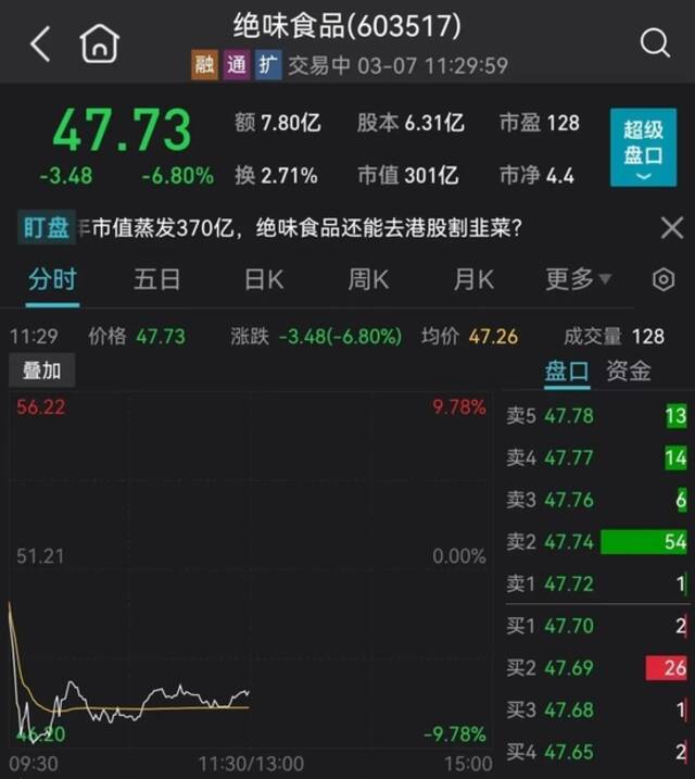 重磅突发！5000亿巨头狂拉，逼近涨停！“史上最强补贴”来袭，涨停！