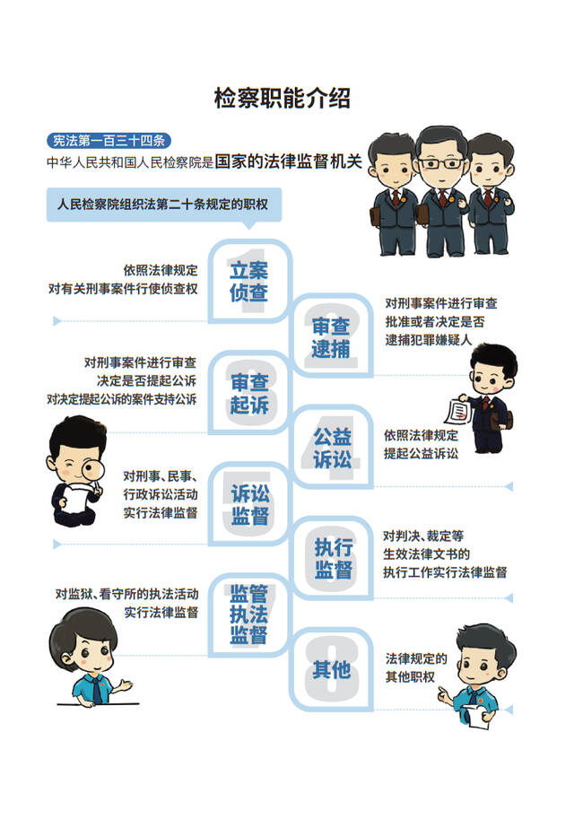 2018年至2022年五年来检察机关办理各类案件1733.6万件，比前五年上升40%