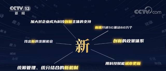 两会词云图  汇集国策与民意 透视发展前行力量