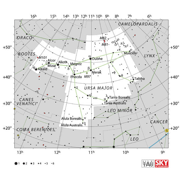 大熊座：天空中第三大星座，也是北半球最大的星座