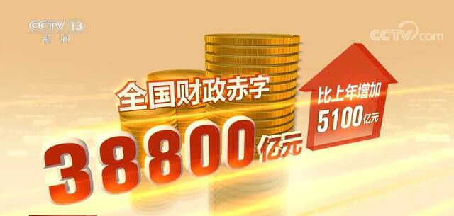 稳经济促发展 改善民生添福祉 2023年积极财政政策持续加力提效