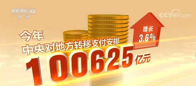 稳经济促发展 改善民生添福祉 2023年积极财政政策持续加力提效