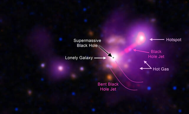 钱德拉帮助天文学家发现了一个异常孤独的星系3C 297