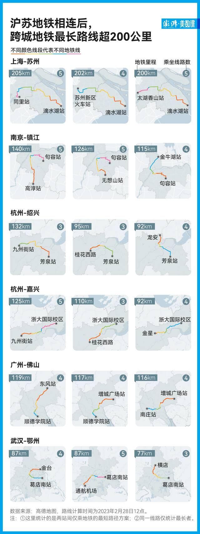 数说丨上海苏州地铁相连，为什么跨城线越来越多了？